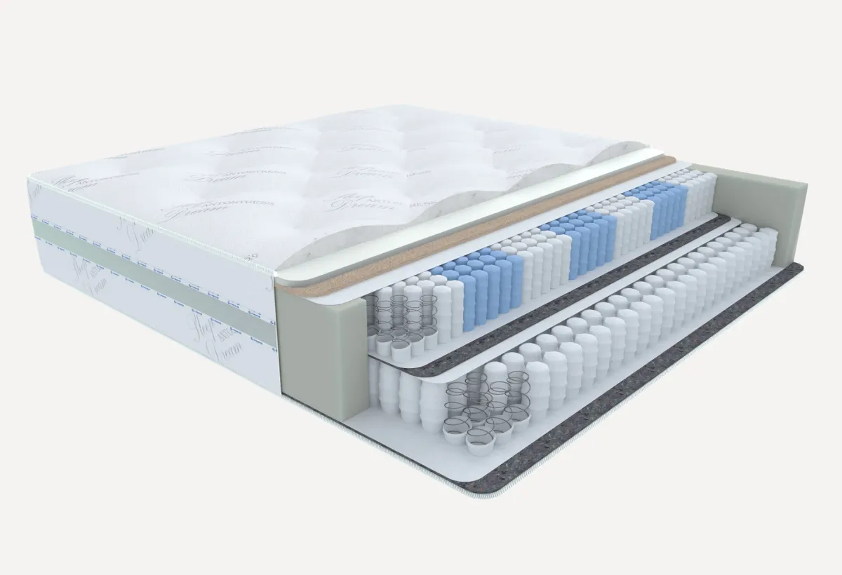 Матрас МультиФлекс Эффект MultiFlex Effect