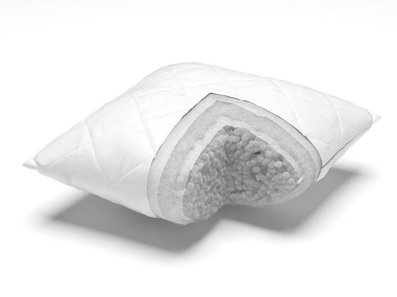 Два вида наполнителя в подушке: холлофайбер – внутри, слой натурального волокна – в стеганом чехле Подушка в разрезе